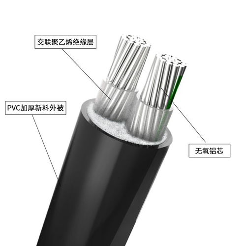 四川铝芯电缆zcyjlv3x70 2x35 交投电线电缆